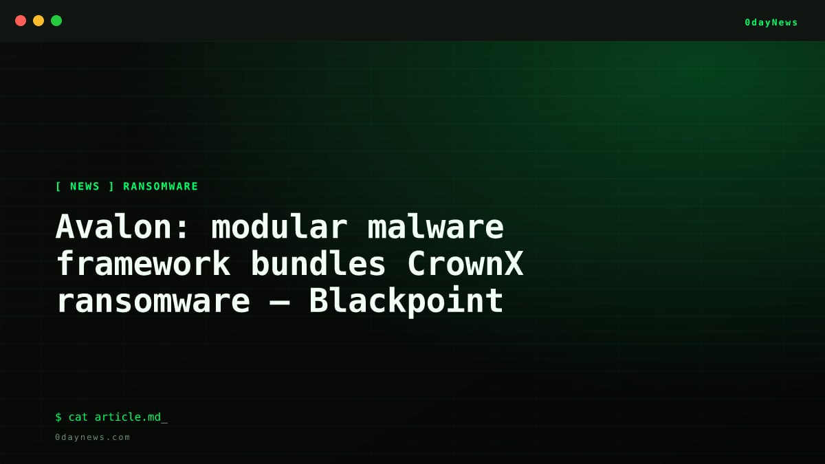 Blackpoint: Avalon Bundles Theft, Wiper, CrownX