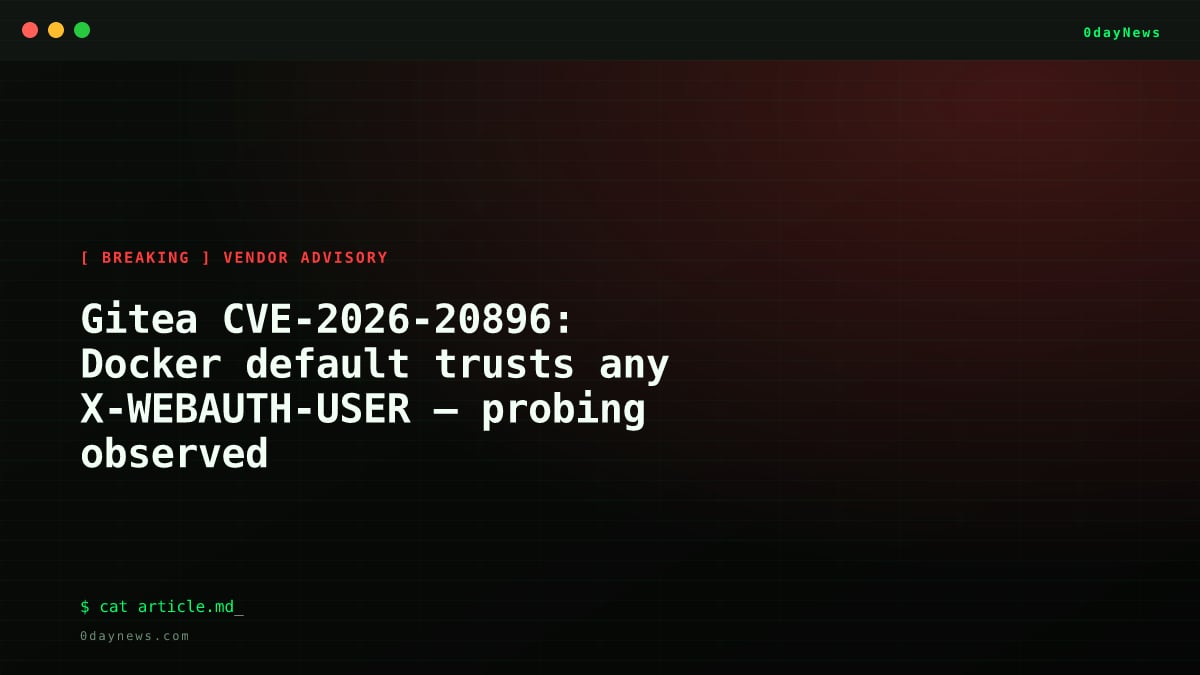 Gitea Docker's Auth Bypass: Probing Already Underway