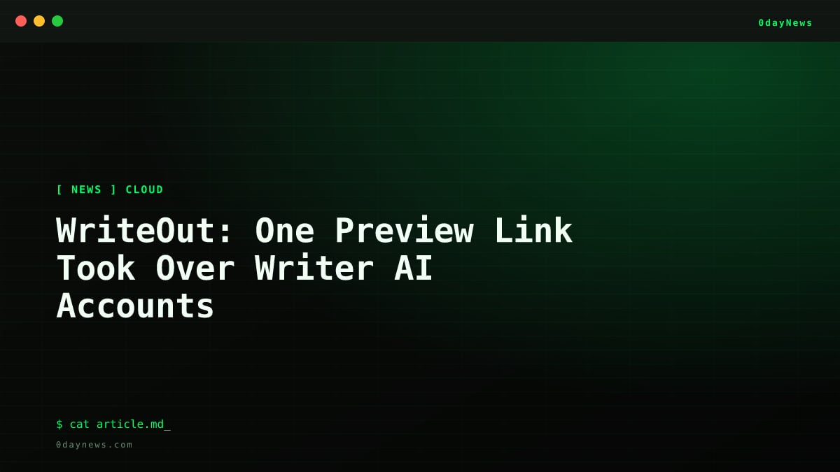 WriteOut: One Preview Link Took Over Writer AI Accounts