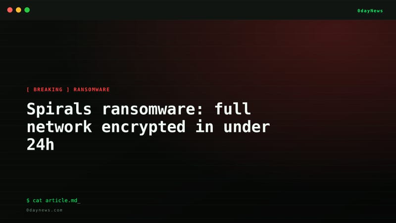 Spirals ransomware: full network encrypted in under 24h