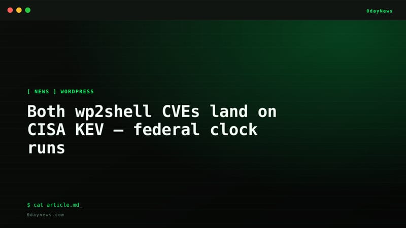 Both wp2shell CVEs land on CISA KEV — federal clock runs