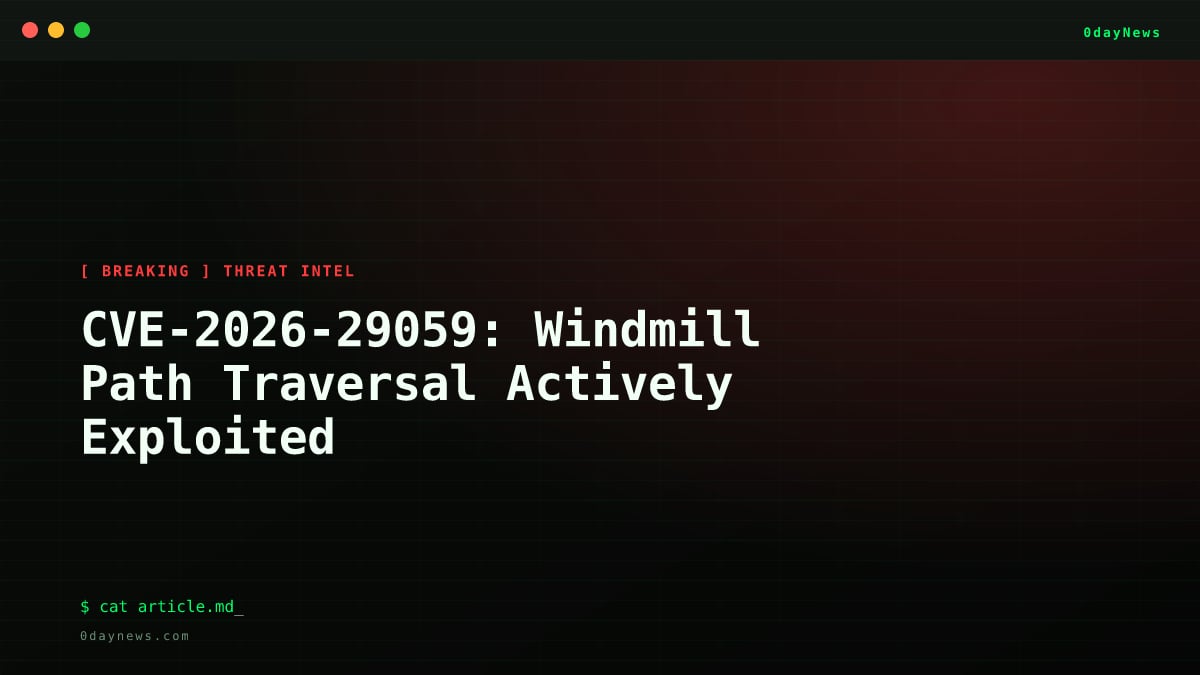 CVE-2026-29059: Windmill Path Traversal Actively Exploited