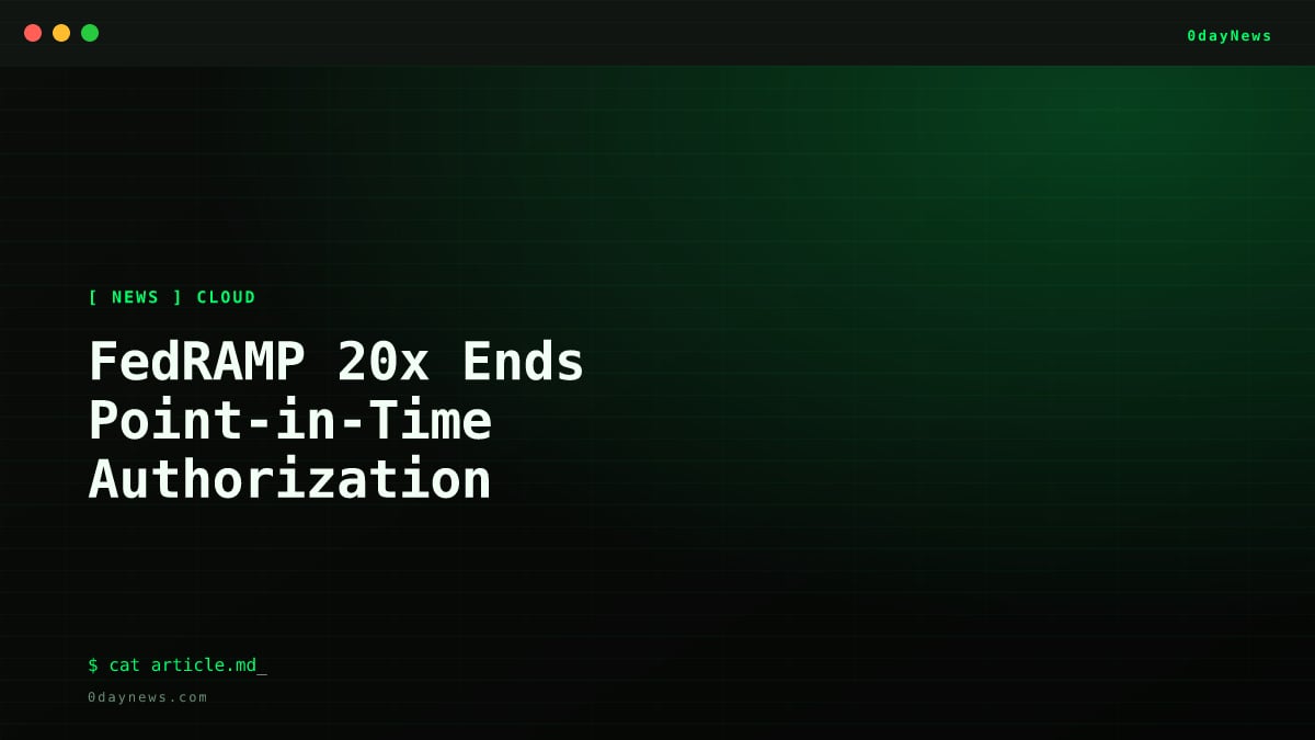 FedRAMP 20x Ends Point-in-Time Authorization