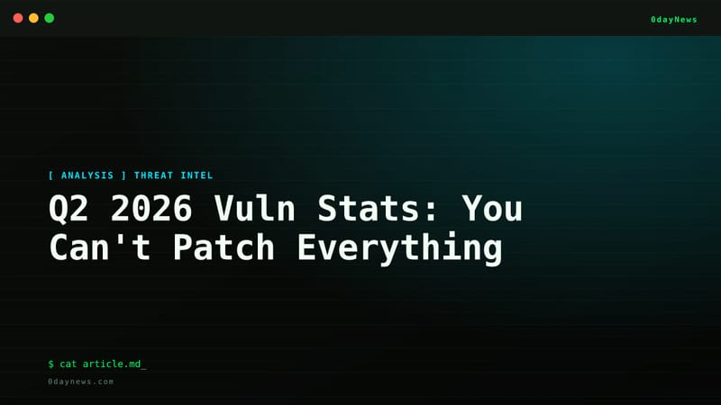 Q2 2026 Vuln Stats: You Can't Patch Everything